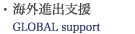 海外進出支援